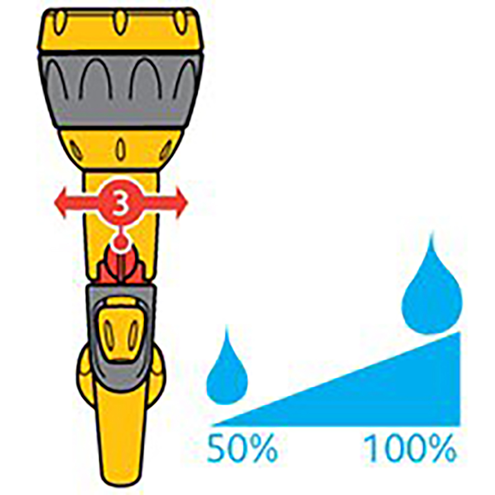 Hozelock Functional Hose Gun