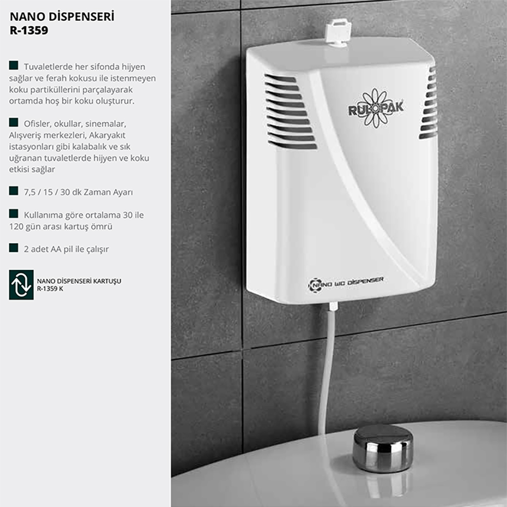 Rulopak Nano Urinal Sanitizer Dispenser White