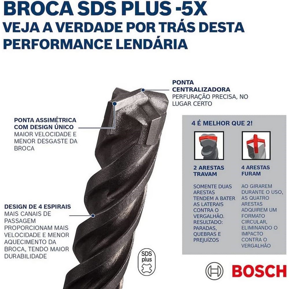 BOSCH Bosch Sds-Plus-5X Hammer Drill Bit 10*260 Mm